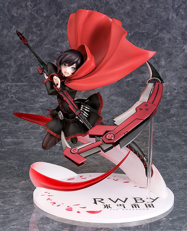Ruby Rose RWBY: Ice Queendom Phat! - Image 2